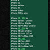 Husa iPhone 16 Pro originala Guess IML Metal Colored Circle MagSafe, alb